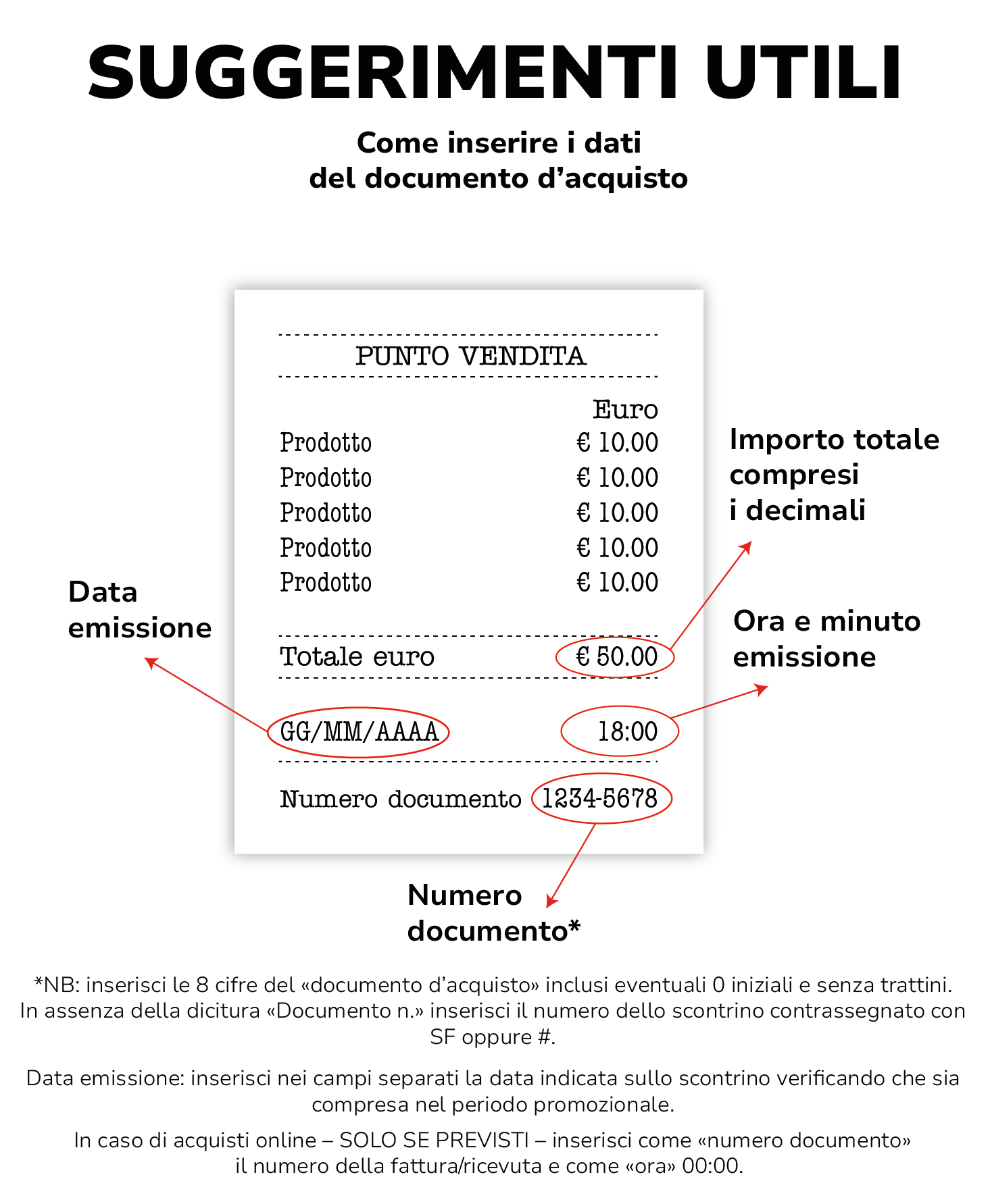 esempio su come trovare i dati sul documento d'acquisto